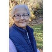 Denise Zeman's Instagram, Twitter & Facebook