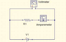 We did not find results for: Cara Membaca Amperemeter Voltmeter Dan Multimeter Analog Serta Menggunakannya Gammafis Blog