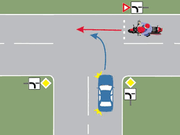 Informatii Utile Pentru Toti Soferii Chestionare Auto Net