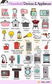 Shop from small kitchen appliances, like the black & decker® db1002b double burner portable buffet range or the 2500w 12l electric countertop deep fryer basket french. Tools And Equipment Vocabulary In English Eslbuzz Learning English English Vocabulary Kitchen Electrical Appliances Kitchen Objects