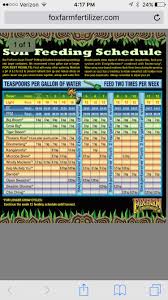 Foxfarm Nutrient Trio Feeding 420 Magazine