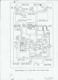 This index of manuals contains scans of manuals for old ford tractors and implements used to help us maintain them. Ford 1000 Tractor Wiring Diagram Rj11 Telephone Cable Wiring Diagram Wirediagram Tukune Jeanjaures37 Fr
