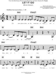 Learnfluteonline.com today's 'how to' video is all about how to play high notes on the. Flute Sheet Music Downloads Musicnotes Com