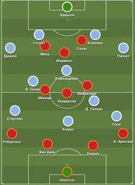 During this season, city achieved a remarkable winning streak, which ran 82 days from december 2020 to march 2021. Shema Rasstanovki Igrakov Manchester Siti Obzory Angliya