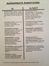 Do Your Students Need Help With Taking Notes While Reading Check Out This Appropriate Annotatio Teaching Literature Middle School Reading Teaching High School