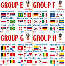 World Cup 2018 Group Stage Seoul Kst Kick Off Times