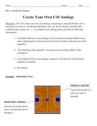 Maybe you would like to learn more about one of these? Creating Cell Analogy