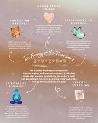 Centre of Excellence added a new photo.