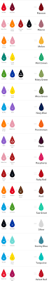 All the other hues can be created by combining primary colors. Chefmaster Blog Color Mixing Guide For Food Coloring Chefmaster Com