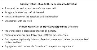 It can be prose or poetry. Distinguishing Features Of An Aesthetic And An Expressive Response To Download Scientific Diagram