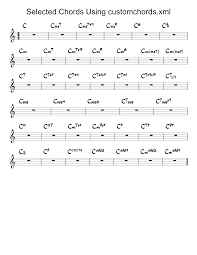 New Customizable Xml File For Chord Symbols Musescore