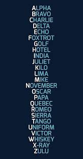 It can also be useful for classical vocal singing, when the symbols can be written beneath the libretto to reveal how it needs to be pronounced. Phonetic Alphabet Nato Phonetic Alphabet Aviation Alphabet Pilot Gifts Aviation Art Aviation Decor Nato Phonetic Alphabet Phonetic Alphabet Alphabet Code