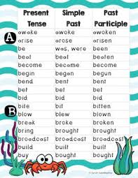 Irregular Past Tense Verbs And Participles Posters Ocean Theme Irregular Past Tense Irregular Past Tense Verbs Simple Past Tense