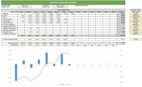 Useful for beginners as well as advanced learners. Scrap Report Excel Template Insymbio