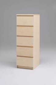 You can create so many variations with ikea hacks that you will definitely find something to fit your decor. Ikea Reannounces Recall Of Malm And Other Models Of Chests And Dressers Due To Serious Tip Over Hazard 8th Child Fatality Reported Consumers Urged To Choose Between Refund Or Repair Cpsc Gov