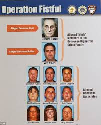 eleven members and associates of genovese crime family