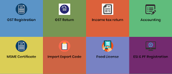 Company Registration In India