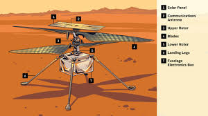 The rover was confirmed to have landed safely at 12:56 p.m. Cncnqsb2kfff M