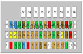 2008 nissan altima fuse diagram | online wiring diagram. 2004 Bmw Z4 Fuse Box Location Sultan Buffet Wiring Diagram Show Sultan Buffet Rotaraction Eu