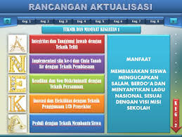 We did not find results for: Contoh Laporan Aktualisasi Prajabatan Pola Baru Guru Seputaran Guru