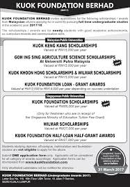 Surat kebenaran ibu bapa/penjaga menyertai program anjuran kolej universiti islam melaka (kuim). Education Malaysia For Students