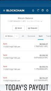 Moreover, we added the list of the most popular conversions for visualization and the history table with exchange rate diagram for 1000 us dollar (usd) to bitcoin (btc) from wednesday, 23/06/2021 till wednesday, 16/06/2021. Pin On Invest In Bitcoin Today Message Me