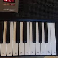 Handelt es sich um eine hast du deine klaviertastatur beschriftet? Wo Ist Die C3 Taste Bei Diesem Keyboard Piano