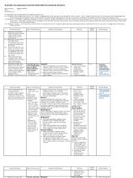 Rpp bahasa inggris peminatan kelas x. Silabus Lintas Minat Bahasa Inggris Kelas X Revisi Id