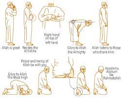 Raise your hands to your ears and say: Everything You Need To Know About Ramadan Family Gulf News