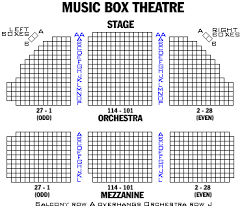 Broadway London And Off Broadway Seating Charts And Plans