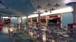 Cincinnati mills mall on mainkeys. Dead Malls Of America Episode 7 Cincinnati Mills Forest Fair Mall Best Mall Yet Youtube