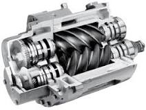 Benefits of Using Oil-free Air Compressors | Gardner Denver