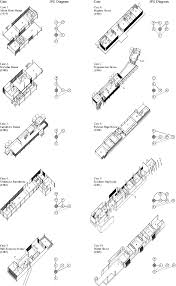 We did not find results for: Figure 2 From A Justified Plan Graph Jpg Grammar Approach To Identifying Spatial Design Patterns In An Architectural Style Semantic Scholar