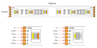 Aleds comes in a number of package styles. Controlling Led Strips Light Projects