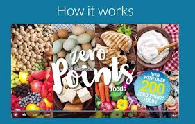 Weight Watchers Freestyle Plan Slender Kitchen