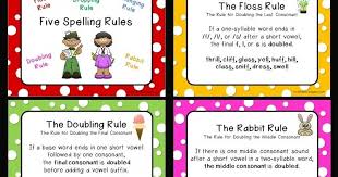 When typing in microsoft word, you might need to change the line spacing, depending on the document's style. There Are Five Spelling Rules That Help Us Know When To Double Drop Or Change Letters In Words Check This Out Spelling Rules Posters Spelling Rules Spelling