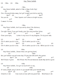 Hey There Delilah Guitar Sheet Music I Believe This Is Absolutely Useful Http Www Neurotron Music Com On Line Pia Learn Music Piano Chords Guitar Sheet Music
