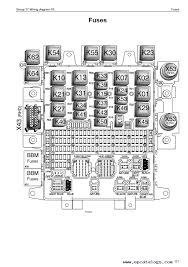 If the circuit diagram designation is boxed in with broken lines this means that the circuit diagram is not standard on all market or vehicle models. Volvo Trucks Fe Wiring Diagram Service Manuals Pdf