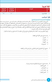 تكنولوجيا المعلومات بوزراة التربية والتعليم تهدف لتطبيق أحدث وسائل تكنولوجيا المعلومات والاتصالات لتحقيق. Ø§Ù„Ø¨ÙˆØ§Ø¨Ø© Ù†ÙŠÙˆØ² Ù†Ù†Ø´Ø± Ø§Ù„Ù†Ù…Ø§Ø°Ø¬ Ø§Ù„Ø§Ø³ØªØ±Ø´Ø§Ø¯ÙŠØ© Ù„Ù†Ø¸Ø§Ù… ØªÙ‚ÙˆÙŠÙ… Ø§Ù„ØµÙ Ø§Ù„Ø£ÙˆÙ„ Ø§Ù„Ø«Ø§Ù†ÙˆÙŠ