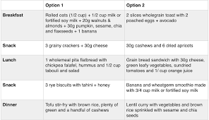 Furthermore, most vegetarian meal plans are very economical. The Art Of Balance Health And Wellness Coaching Plant Based Diet Meal Plan Flexitarian Diet Vegetarian Dishes Easy