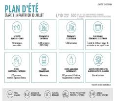 Selon quelques indiscrétions, la conférence de presse pourrait avoir lieu avant 14h.les chiffres de l'épidémie en belgique sont stables depuis quelques jours mais restent cependant élevés avec, en moyenne, 3. Is2vkljjmku0mm
