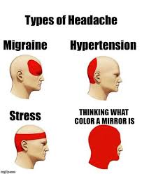 Headache Location Chart Meme Www Bedowntowndaytona Com