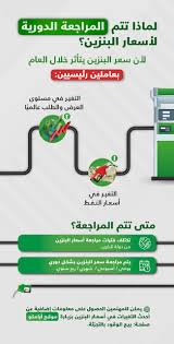 Jun 10, 2021 · السعودية: ÙÙŠÙ…Ø§ ØªØ³ØªØ¹Ø¯ Ø§Ù„Ø³Ø¹ÙˆØ¯ÙŠØ© Ù„Ø¥Ø¹Ù„Ø§Ù† Ù…Ø±Ø§Ø¬Ø¹Ø© Ø£Ø³Ø¹Ø§Ø± Ø§Ù„Ø¨Ù†Ø²ÙŠÙ† Ù…Ø§Ù„ ØªØ±ØµØ¯ Ø£Ø³Ø¹Ø§Ø± Ø§Ù„ÙˆÙ‚ÙˆØ¯ Ø§Ù„Ù…Ø­Ø±Ø±Ø© ÙÙŠ Ø¯ÙˆÙ„ Ø§Ù„Ø®Ù„ÙŠØ¬ ØµØ­ÙŠÙØ© Ù…Ø§Ù„