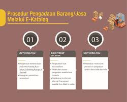 The ip number is in indonesia. Prosedur Pengadaan Melalui E Katalog Direktorat Logistik Universitas Indonesia