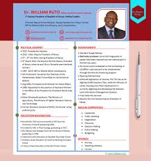 Deputy president william ruto is among the kenyans who have amassed great wealth. William Ruto Resume Cvshaper