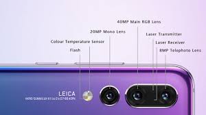 Besides, huawei has also implemented the face unlock function in y 2018 series smartphones (y5 prime, y6, y6 prime, y7, y7 prime, y9). Update To Huawei P20 Pro Disables Ai On The Camera Phonearena