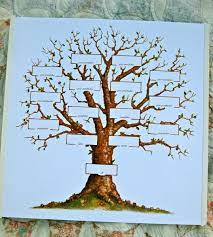 Wood burning a bonsai tree design. Wood Burning Family Tree Google Search Family Tree Art Family Tree Drawing Family Tree With Pictures