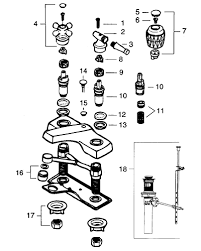 Delta rv kitchen faucet repair parts diagram. Valley Two Handle Bathroom Faucet Repair Parts