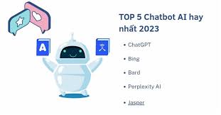 Top 5 Chatbot AI hữu dụng nhất năm 2023 - Tenten AI