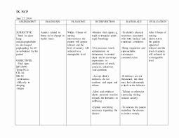 Nursing Patient Teaching Plan Sample Best Of Ncp 2 Teaching Plan Nursing Care Plan How To Plan